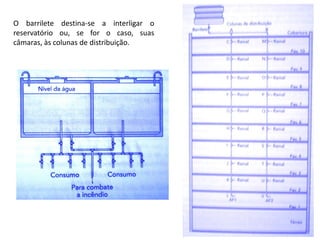 O barrilete destina-se a interligar o
reservatório ou, se for o caso, suas
câmaras, às colunas de distribuição.
 