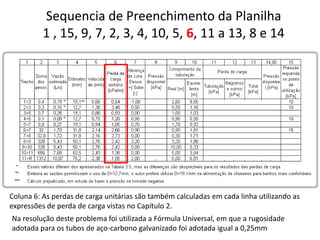 Sequencia de Preenchimento da Planilha
1 , 15, 9, 7, 2, 3, 4, 10, 5, 6, 11 a 13, 8 e 14
Coluna 6: As perdas de carga unitárias são também calculadas em cada linha utilizando as
expressões de perda de carga vistas no Capítulo 2.
Na resolução deste problema foi utilizada a Fórmula Universal, em que a rugosidade
adotada para os tubos de aço-carbono galvanizado foi adotada igual a 0,25mm
 