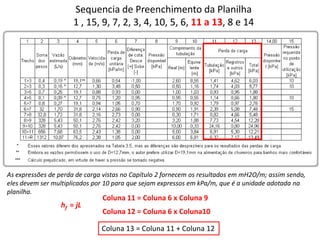 Sequencia de Preenchimento da Planilha
1 , 15, 9, 7, 2, 3, 4, 10, 5, 6, 11 a 13, 8 e 14
As expressões de perda de carga vistas no Capítulo 2 fornecem os resultados em mH2O/m; assim sendo,
eles devem ser multiplicados por 10 para que sejam expressos em kPa/m, que é a unidade adotada na
planilha.
Coluna 11 = Coluna 6 x Coluna 9
Coluna 12 = Coluna 6 x Coluna10
Coluna 13 = Coluna 11 + Coluna 12
hf = jL
 