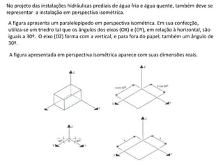 No projeto das instalações hidráulicas prediais de água fria e água quente, também deve se
representar a instalação em perspectiva isométrica.
A figura apresenta um paralelepípedo em perspectiva isométrica. Em sua confecção,
utiliza-se um triedro tal que os ângulos dos eixos (OX) e (OY), em relação à horizontal, são
iguais a 30º. O eixo (OZ) forma com a vertical, e para fora do papel, também um ângulo de
30º.
A figura apresentada em perspectiva isométrica aparece com suas dimensões reais.
 