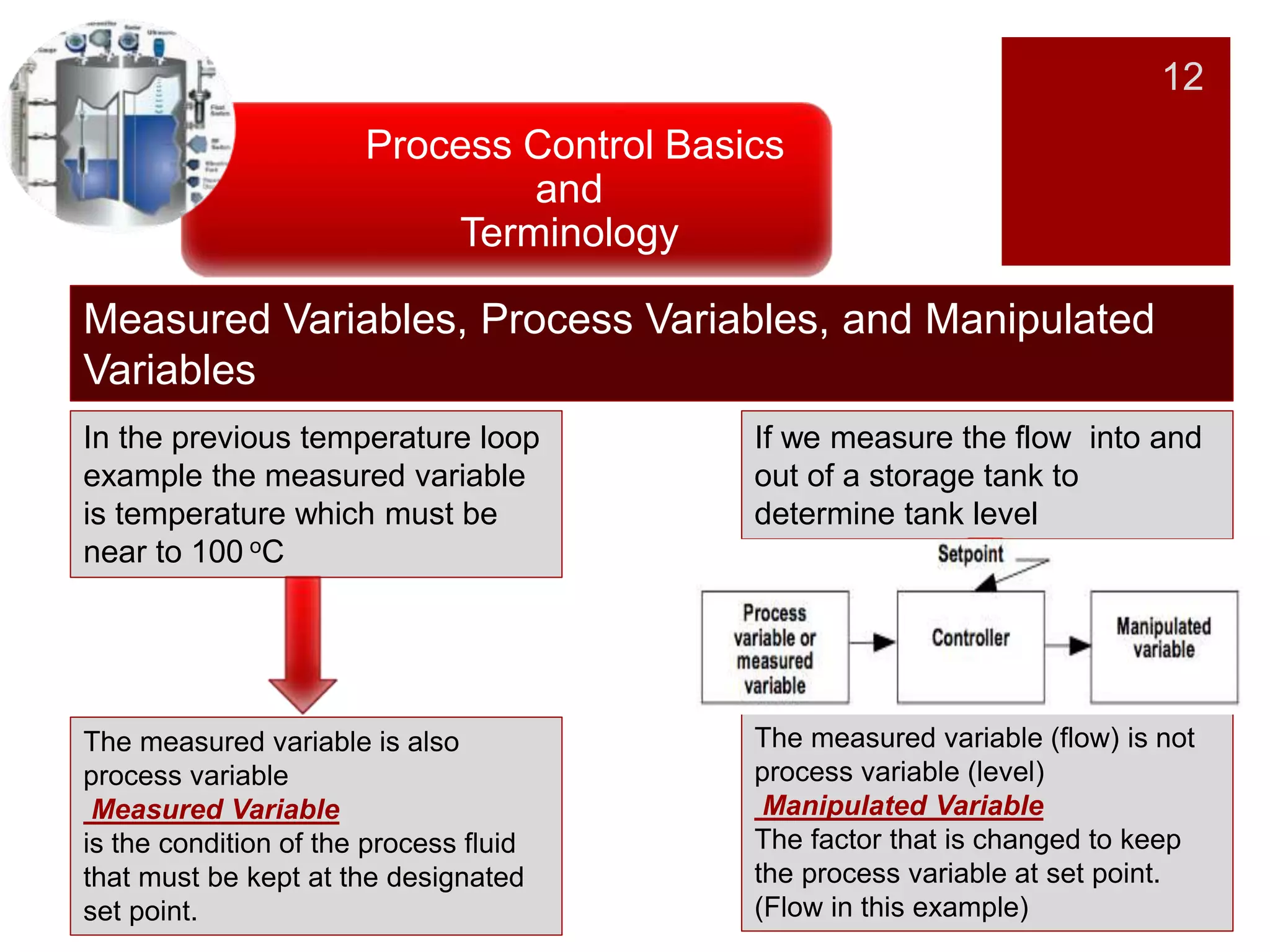 12
Process Control Basics
and
Terminology
Measured Variables, Process Variables, and Manipulated
Variables
In the previous temperature loop
example the measured variable
is temperature which must be
near to 100 oC
If we measure the flow into and
out of a storage tank to
determine tank level
The measured variable is also
process variable
Measured Variable
is the condition of the process fluid
that must be kept at the designated
set point.
The measured variable (flow) is not
process variable (level)
Manipulated Variable
The factor that is changed to keep
the process variable at set point.
(Flow in this example)
 