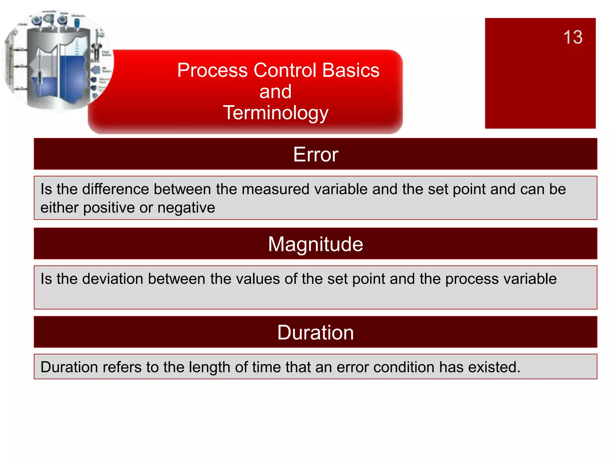 13
Process Control Basics
and
Terminology
Error
Is the difference between the measured variable and the set point and can be
either positive or negative
Magnitude
Is the deviation between the values of the set point and the process variable
Duration
Duration refers to the length of time that an error condition has existed.
 