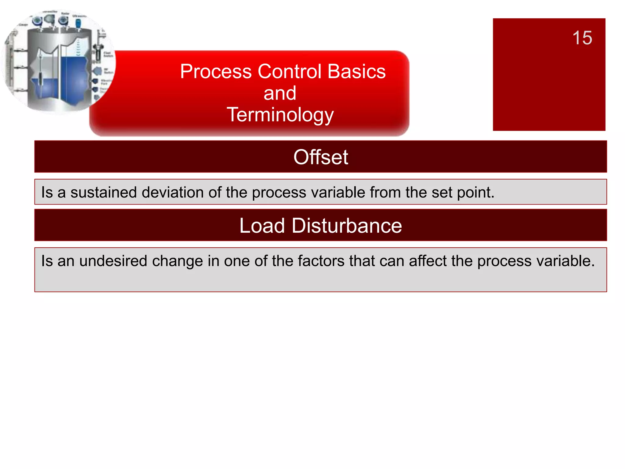 15
Process Control Basics
and
Terminology
Offset
Is a sustained deviation of the process variable from the set point.
Load Disturbance
Is an undesired change in one of the factors that can affect the process variable.
 