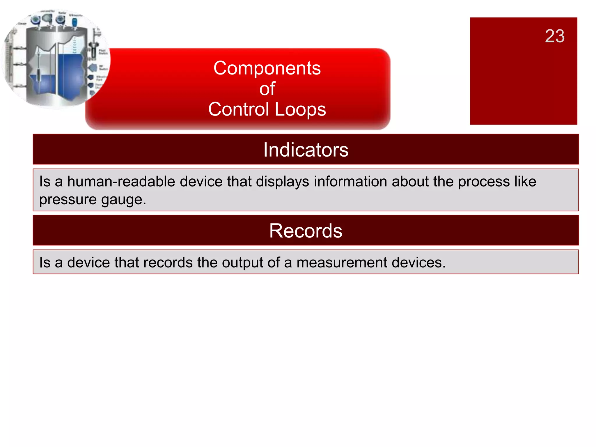 23
Components
of
Control Loops
Indicators
Is a human-readable device that displays information about the process like
pressure gauge.
Records
Is a device that records the output of a measurement devices.
 