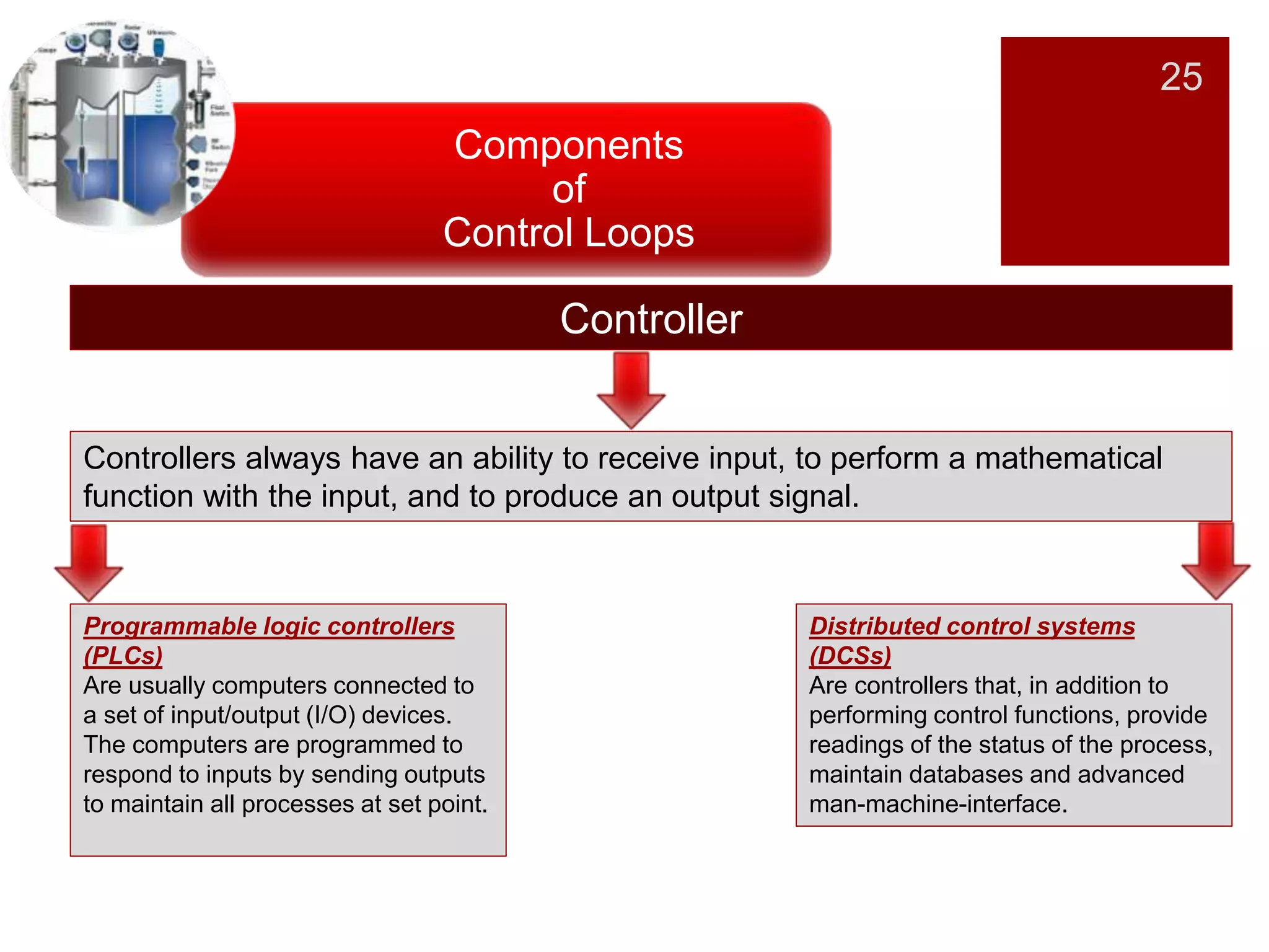 25
Components
of
Control Loops
Controller
Controllers always have an ability to receive input, to perform a mathematical
function with the input, and to produce an output signal.
Programmable logic controllers
(PLCs)
Are usually computers connected to
a set of input/output (I/O) devices.
The computers are programmed to
respond to inputs by sending outputs
to maintain all processes at set point.
Distributed control systems
(DCSs)
Are controllers that, in addition to
performing control functions, provide
readings of the status of the process,
maintain databases and advanced
man-machine-interface.
 