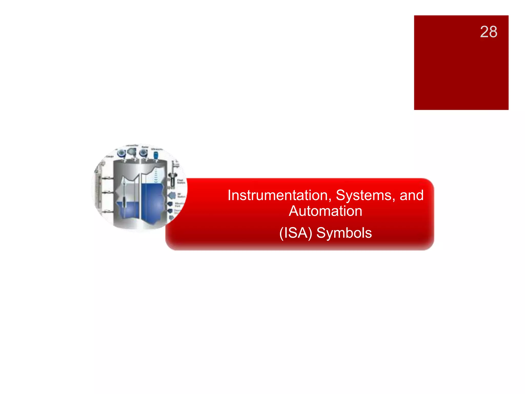 28
Instrumentation, Systems, and
Automation
(ISA) Symbols
 