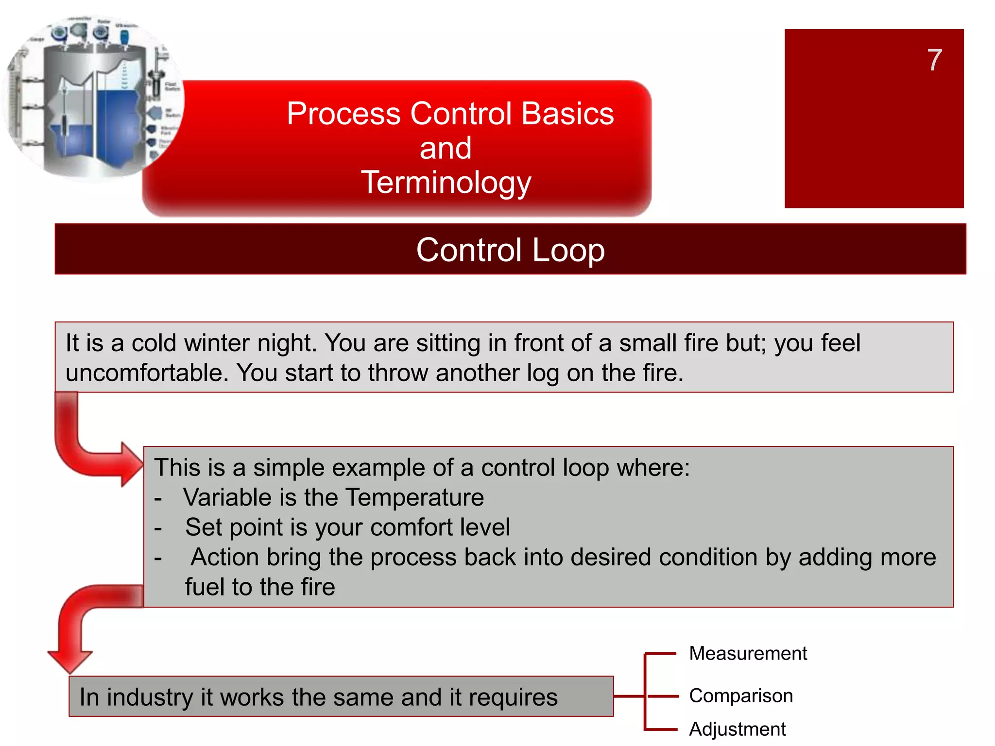 7
Process Control Basics
and
Terminology
Control Loop
It is a cold winter night. You are sitting in front of a small fire but; you feel
uncomfortable. You start to throw another log on the fire.
This is a simple example of a control loop where:
- Variable is the Temperature
- Set point is your comfort level
- Action bring the process back into desired condition by adding more
fuel to the fire
In industry it works the same and it requires
Measurement
Comparison
Adjustment
 