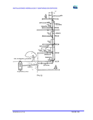 INSTALACIONES HIDRÁULICAS Y SANITARIAS EN EDIFICIOS
APUNTES G. B. P. M. 103 DE 120
 