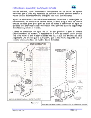 INSTALACIONES HIDRÁULICAS Y SANITARIAS EN EDIFICIOS
APUNTES G. B. P. M. 11 DE 120
tanques elevados, como consecuencia principalmente de las alturas de algunos
inmuebles, por lo tanto, hay necesidad de construir en forma particular cisternas o
instalar tanques de almacenamiento en la parte baja de las construcciones.
A partir de las cisternas o tanques de almacenamiento ubicados en la parte baja de las
construcciones, por medio de un sistema auxiliar, se eleva el agua hasta los tinaco o
tanques elevados, para que a partir de éstos se realice la distribución del agua por
gravedad a los diferentes niveles y muebles en forma particular o general según el tipo
de instalación y servicio lo requiera.
Cuando la distribución del agua fría ya es por gravedad y para el correcto
funcionamiento de los muebles, es necesario que el fondo del tinaco o tanque elevado
esté como mínimo a 2.00 m sobre la salida más alta, ya que esta diferencia de altura
proporciona una presión igual a 0.2 kg/cm²., que es las mínima requerida para un
eficiente funcionamiento de los muebles de uso doméstico.
Figuras 1.7
 