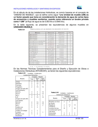 INSTALACIONES HIDRÁULICAS Y SANITARIAS EN EDIFICIOS
APUNTES G. B. P. M. 24 DE 120
En el cálculo de de las instalaciones hidráulicas, es común basarse en el concepto de
“UNIDAD DE MUEBLE”, que se define como sigue “una Unidad de mueble (UM) es
un factor pesado que toma en consideración la demanda de agua de varios tipos
de accesorios o muebles sanitarios, usando como referencia un lavabo privado
como 1 UM” (el flujo de agua es de 0.063 lt/s a 0.0945 lt/s).
En la tabla siguiente, se presentan las equivalencias de algunos muebles en
UNIDADES MUEBLE.
En las Normas Técnicas Complementarias para el Diseño y Ejecución de Obras e
Instalaciones Hidráulicas (NTCDEOIH), se tienen las siguientes equivalencias:
Tabla 2.9
Tabla 2.10
Tabla 2.10
 