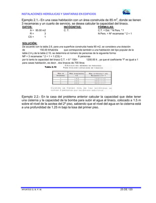 INSTALACIONES HIDRÁULICAS Y SANITARIAS EN EDIFICIOS
APUNTES G. B. P. M. 25 DE 120
Ejemplo 2.1.- En una casa habitación con un área construida de 85 m2
, donde se tienen
3 recamaras y un cuarto de servicio, se desea calcular la capacidad del tinaco.
DATOS: INCÓGNITAS: FÓRMULAS:
A = 85.00 m2 C. T. C.T. = Dot. * N Pers. * f
R = 3 N Pers. = Nº recamaras * 2 + 1
CS = 1
SOLUCIÓN:
De acuerdo con la tabla 2.6, para una superficie construida hasta 90 m2, se considera una dotación
de que corresponde también a una habitación del tipo popular de la
tabla 2.4 y de la tabla 2.10, se determina el número de personas de la siguiente forma:
NP = 3 recamaras * 2 + 1 + 1 (CS) = 8 personas
por lo tanto la capacidad del tinaco C.T. = 8 * 150= 1200.00 lt , ya que el coeficiente "f" es igual a 1
para casas habitación, es decir , dos tinacos de 700 litros
150.00 lt/hab/día
Ejemplo 2.2.- En la casa del problema anterior calcular la capacidad que debe tener
una cisterna y la capacidad de la bomba para subir el agua al tinaco, colocado a 1.5 m
sobre el nivel de la azotea del 2º piso, sabiendo que el nivel del agua en la cisterna está
a una profundidad de 1.25 m bajo la losa del primer piso.
Tabla 2.10
 