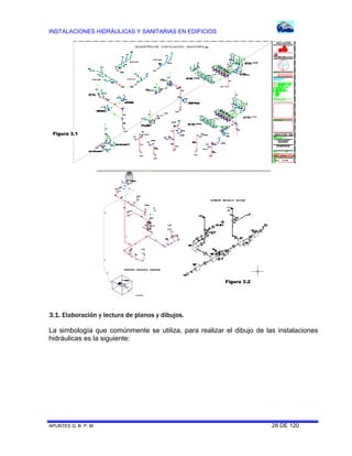 INSTALACIONES HIDRÁULICAS Y SANITARIAS EN EDIFICIOS
APUNTES G. B. P. M. 28 DE 120
3.1. Elaboración y lectura de planos y dibujos.
La simbología que comúnmente se utiliza, para realizar el dibujo de las instalaciones
hidráulicas es la siguiente:
Figura 3.1
Figura 3.2
 