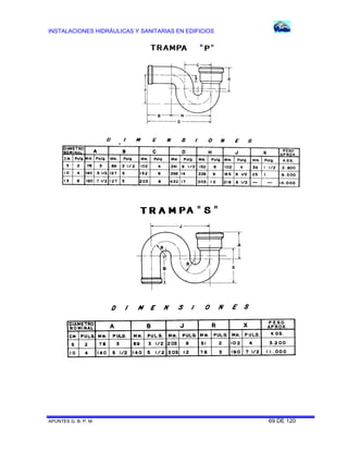 INSTALACIONES HIDRÁULICAS Y SANITARIAS EN EDIFICIOS
APUNTES G. B. P. M. 69 DE 120
 