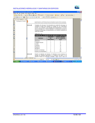 INSTALACIONES HIDRÁULICAS Y SANITARIAS EN EDIFICIOS
APUNTES G. B. P. M. 72 DE 120
 