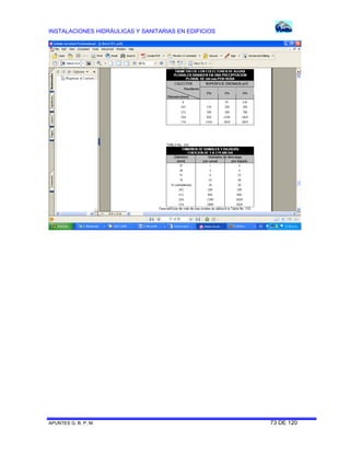 INSTALACIONES HIDRÁULICAS Y SANITARIAS EN EDIFICIOS
APUNTES G. B. P. M. 73 DE 120
 