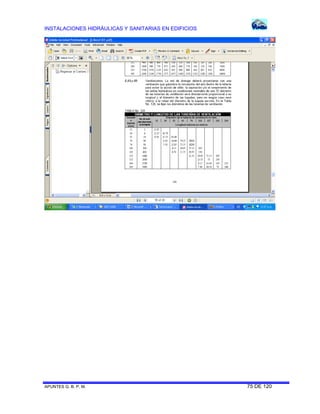 INSTALACIONES HIDRÁULICAS Y SANITARIAS EN EDIFICIOS
APUNTES G. B. P. M. 75 DE 120
 