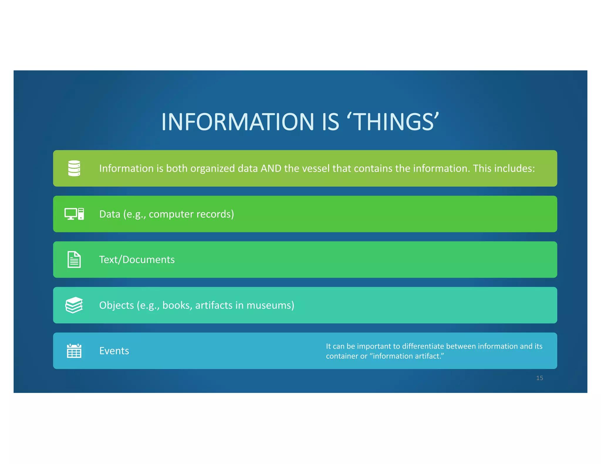 INFORMATION IS ‘THINGS’
Information is both organized data AND the vessel that contains the information. This includes:
Data (e.g., computer records)
Text/Documents
Objects (e.g., books, artifacts in museums)
Events It can be important to differentiate between information and its
container or “information artifact.”
15
 