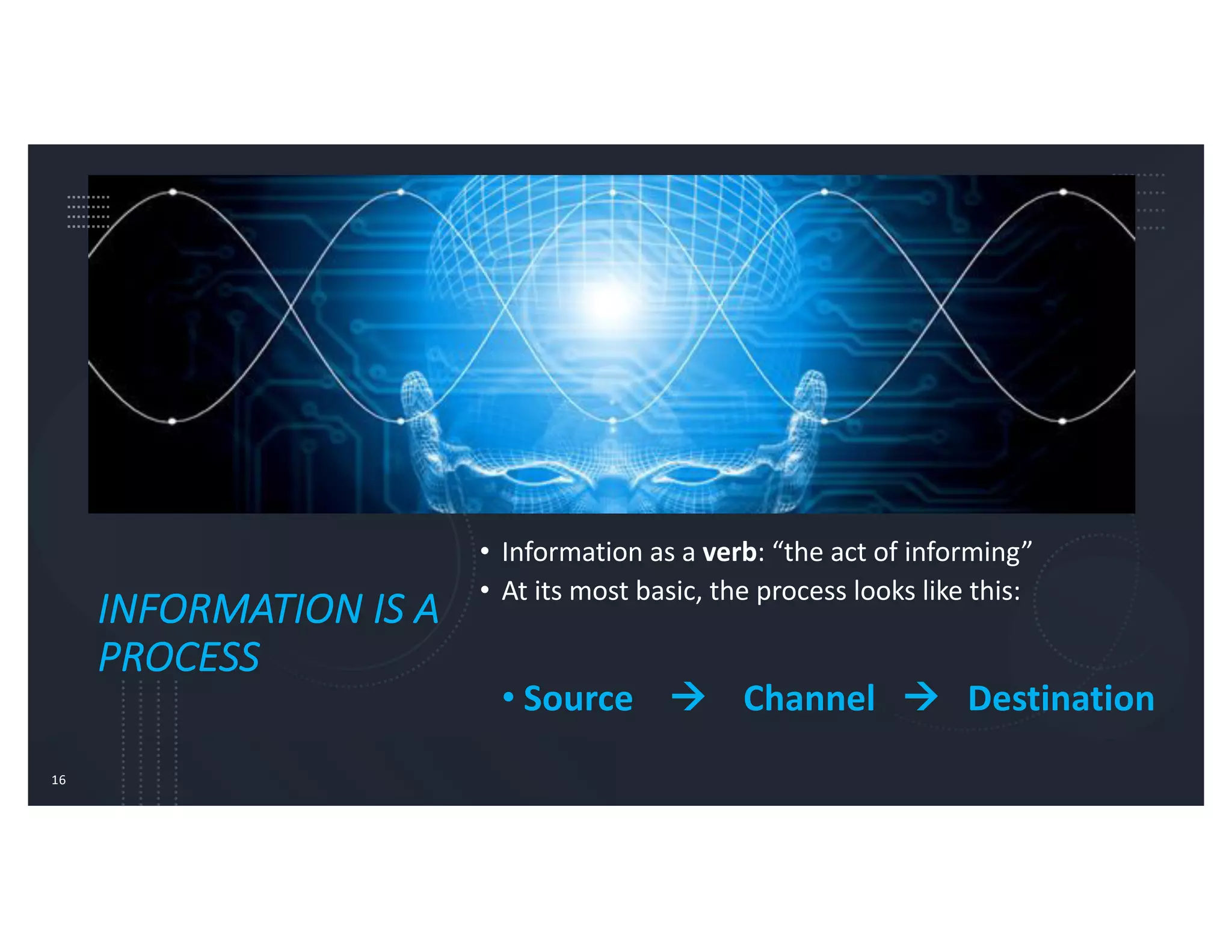 INFORMATION IS A
PROCESS
• Information as a verb: “the act of informing”
• At its most basic, the process looks like this:
• Source " Channel " Destination
16
 