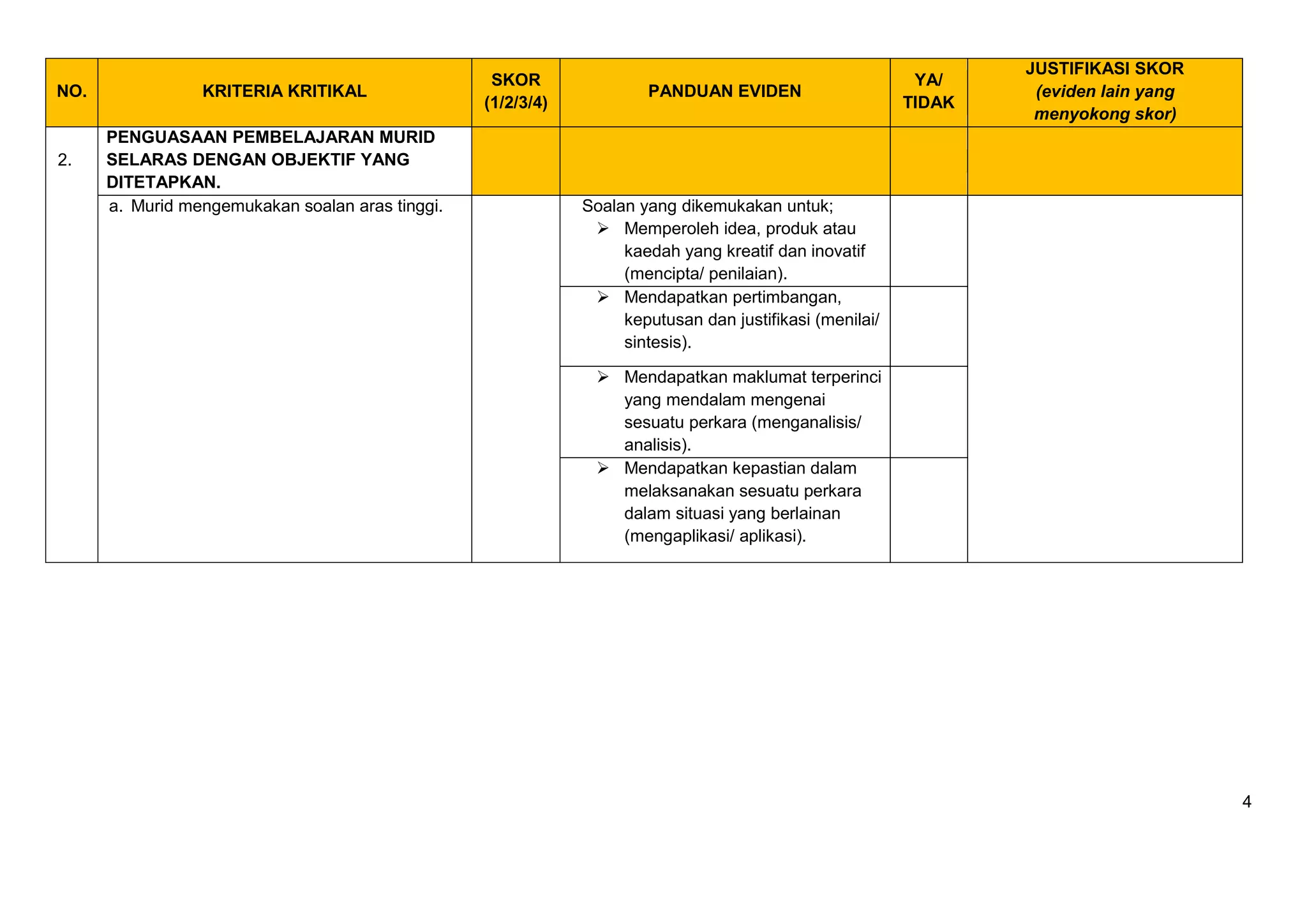 4
NO. KRITERIA KRITIKAL
SKOR
(1/2/3/4)
PANDUAN EVIDEN
YA/
TIDAK
JUSTIFIKASI SKOR
(eviden lain yang
menyokong skor)
2.
PENGUASAAN PEMBELAJARAN MURID
SELARAS DENGAN OBJEKTIF YANG
DITETAPKAN.
a. Murid mengemukakan soalan aras tinggi. Soalan yang dikemukakan untuk;
 Memperoleh idea, produk atau
kaedah yang kreatif dan inovatif
(mencipta/ penilaian).
 Mendapatkan pertimbangan,
keputusan dan justifikasi (menilai/
sintesis).
 Mendapatkan maklumat terperinci
yang mendalam mengenai
sesuatu perkara (menganalisis/
analisis).
 Mendapatkan kepastian dalam
melaksanakan sesuatu perkara
dalam situasi yang berlainan
(mengaplikasi/ aplikasi).
 