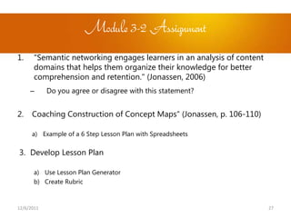 Module 3-2 Assignment
1.     "Semantic networking engages learners in an analysis of content
       domains that helps them organize their knowledge for better
       comprehension and retention." (Jonassen, 2006)
     –      Do you agree or disagree with this statement?


2.    Coaching Construction of Concept Maps“ (Jonassen, p. 106-110)

      a) Example of a 6 Step Lesson Plan with Spreadsheets

3. Develop Lesson Plan

       a) Use Lesson Plan Generator
       b) Create Rubric


12/6/2011                                                                27
 