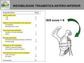 INSTABILIDADE TRAUMÁTICA ANTERO-INFERIOR
TRATAMENTO CIRÚRGICO
Quando realizar cirurgia
aberta???
R: ISIS score > 6
 