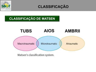 CLASSIFICAÇÃO
CLASSIFICAÇÃO DE MATSEN
TUBS AMBRIIAIOS
 