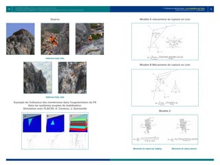 77 78
1er
Colloque de Géotechnique : Les instabilités des Talus
Vendredi 28 octobre 2011 E.H.T.P - CASABLANCA
Quarox
Valdemone Sizily, Italia
Valdemone Sizily, Italia
Exemple de l’influence des membranes dans l’augmentation du FS
dans les systèmes souples de stabilisation.
Simulation avec FLAC3D, A. Cardoso, J. Quintanilla
Modèle A mécanisme de rupture en coin
Modèle B Mécanisme de rupture en coin
Modèle C
Mécanisme de rupture par Toppling Mécanisme de rupture planaire
Système Flexible Pour la Stabilisation des Talus
Technologie de renfort et stabilisation des déblais rocheux et Matériaux libres
 