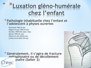* Pathologie inhabituelle chez l’enfant et 
l’adolescent à physes ouvertes 
Rockwood 1984 (8 cas) 
Wagner & Lyne 1983 (9 cas) 
Hovelius 1987(102 cases <22y) 
Marans 1992 (21 cas) 
Elbaum et coll 1993(9 cas) 
Lawton et all 2002 (70 cas) 
*Généralement, il s’agira de fracture 
métaphysaire ou de décollement 
épiphysaire (Salter 2) 
 