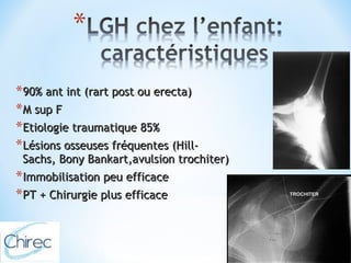 *9900%% aanntt iinntt ((rraarrtt ppoosstt oouu eerreeccttaa)) 
*MM ssuupp FF 
*EEttiioollooggiiee ttrraauummaattiiqquuee 8855%% 
*LLééssiioonnss oosssseeuusseess ffrrééqquueenntteess ((HHiillll-- 
SSaacchhss,, BBoonnyy BBaannkkaarrtt,,aavvuullssiioonn ttrroocchhiitteerr)) 
*IImmmmoobbiilliissaattiioonn ppeeuu eeffffiiccaaccee 
*PPTT ++ CChhiirruurrggiiee pplluuss eeffffiiccaaccee 
 