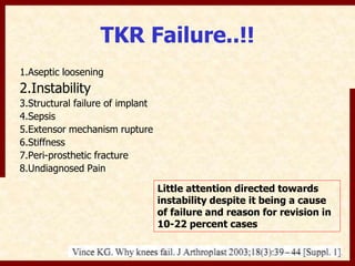 TKR Failure..!! 
1.Aseptic loosening 
2.Instability 
3.Structural failure of implant 
4.Sepsis 
5.Extensor mechanism rupture 
6.Stiffness 
7.Peri-prosthetic fracture 
8.Undiagnosed Pain 
Little attention directed towards 
instability despite it being a cause 
of failure and reason for revision in 
10-22 percent cases 
 