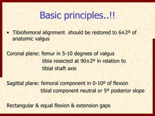 Basic principles..!! 
• Tibiofemoral alignment should be restored to 6±2º of 
anatomic valgus 
Coronal plane: femur in 5-10 degrees of valgus 
tibia resected at 90±2º in relation to 
tibial shaft axis 
Sagittal plane: femoral component in 0-10º of flexion 
tibial component neutral or 5º posterior slope 
Rectangular & equal flexion & extension gaps 
 