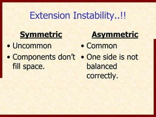 Extension Instability..!! 
Symmetric 
• Uncommon 
• Components don’t 
fill space. 
Asymmetric 
• Common 
• One side is not 
balanced 
correctly. 
 