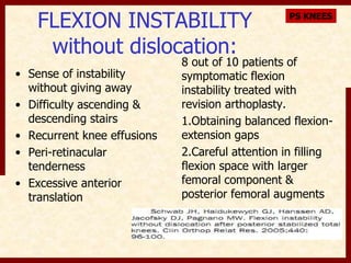 FLEXION INSTABILITY 
without dislocation: 
• Sense of instability 
without giving away 
• Difficulty ascending & 
descending stairs 
• Recurrent knee effusions 
• Peri-retinacular 
tenderness 
• Excessive anterior 
translation 
PS KNEES 
8 out of 10 patients of 
symptomatic flexion 
instability treated with 
revision arthoplasty. 
1.Obtaining balanced flexion-extension 
gaps 
2.Careful attention in filling 
flexion space with larger 
femoral component & 
posterior femoral augments 
 
