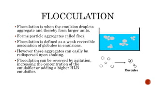 Instability Of Emulsions.pptx | Chemistry | Science