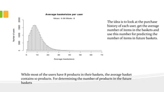 While most of the users have 8 products in their baskets, the average basket
contains 10 products. For determining the number of products in the future
baskets
The idea is to look at the purchase
history of each user, get the average
number of items in the baskets and
use this number for predicting the
number of items in future baskets.
 
