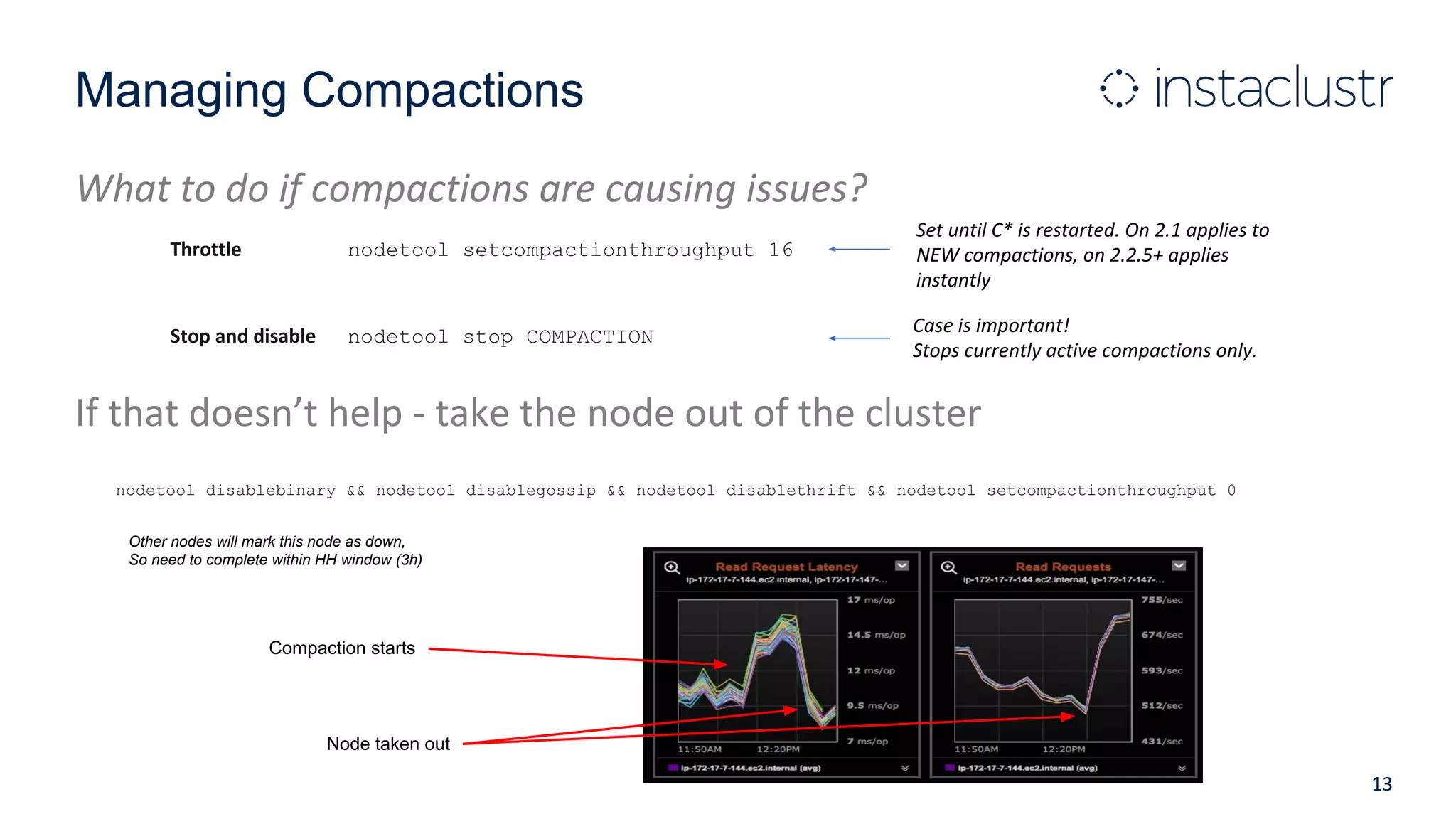 Managing Compactions
What to do if compactions are causing issues?
Throttle nodetool setcompactionthroughput 16
Stop and disable nodetool stop COMPACTION
If that doesn’t help - take the node out of the cluster
nodetool disablebinary && nodetool disablegossip && nodetool disablethrift && nodetool setcompactionthroughput 0
13
Set until C* is restarted. On 2.1 applies to
NEW compactions, on 2.2.5+ applies
instantly
Case is important!
Stops currently active compactions only.
Other nodes will mark this node as down,
So need to complete within HH window (3h)
Compaction starts
Node taken out
 