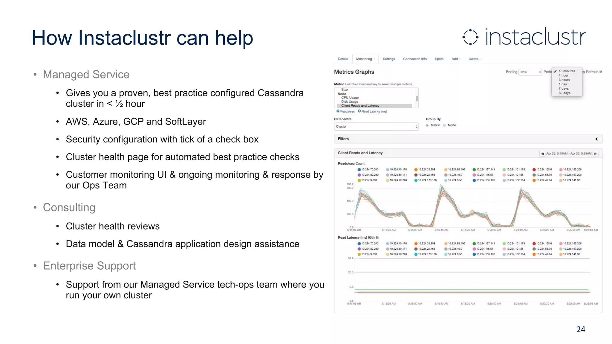 How Instaclustr can help
• Managed Service
• Gives you a proven, best practice configured Cassandra
cluster in < ½ hour
• AWS, Azure, GCP and SoftLayer
• Security configuration with tick of a check box
• Cluster health page for automated best practice checks
• Customer monitoring UI & ongoing monitoring & response by
our Ops Team
• Consulting
• Cluster health reviews
• Data model & Cassandra application design assistance
• Enterprise Support
• Support from our Managed Service tech-ops team where you
run your own cluster
24
 