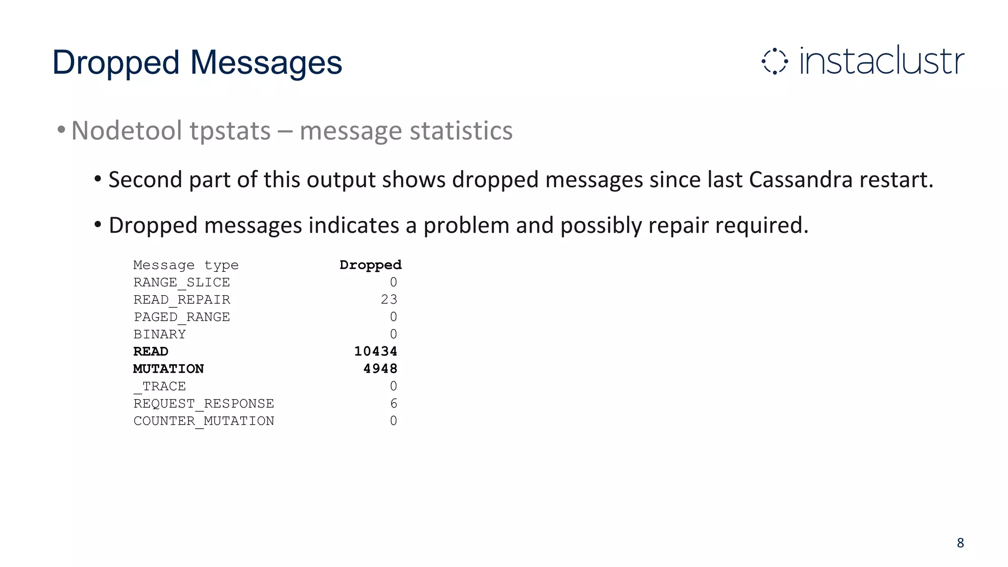 Dropped Messages
•Nodetool tpstats – message statistics
• Second part of this output shows dropped messages since last Cassandra restart.
• Dropped messages indicates a problem and possibly repair required.
8
Message type Dropped
RANGE_SLICE 0
READ_REPAIR 23
PAGED_RANGE 0
BINARY 0
READ 10434
MUTATION 4948
_TRACE 0
REQUEST_RESPONSE 6
COUNTER_MUTATION 0
 