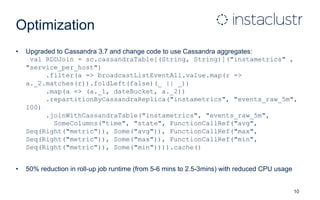 Optimization
• Upgraded to Cassandra 3.7 and change code to use Cassandra aggregates:
val RDDJoin = sc.cassandraTable[(String, String)]("instametrics" ,
"service_per_host")
.filter(a => broadcastListEventAll.value.map(r =>
a._2.matches(r)).foldLeft(false)(_ || _))
.map(a => (a._1, dateBucket, a._2))
.repartitionByCassandraReplica("instametrics", "events_raw_5m",
100)
.joinWithCassandraTable("instametrics", "events_raw_5m",
SomeColumns("time", "state", FunctionCallRef("avg",
Seq(Right("metric")), Some("avg")), FunctionCallRef("max",
Seq(Right("metric")), Some("max")), FunctionCallRef("min",
Seq(Right("metric")), Some("min")))).cache()
• 50% reduction in roll-up job runtime (from 5-6 mins to 2.5-3mins) with reduced CPU usage
10
 