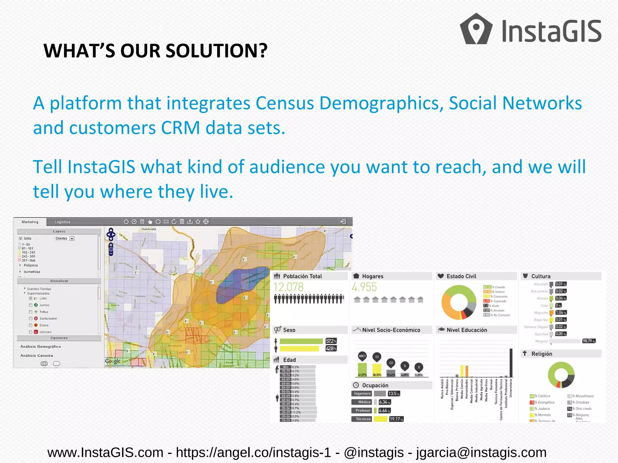 WHAT’S OUR SOLUTION?
A platform that integrates Census Demographics, Social Networks
and customers CRM data sets.
Tell InstaGIS what kind of audience you want to reach, and we will
tell you where they live.
www.InstaGIS.com - https://angel.co/instagis-1 - @instagis - jgarcia@instagis.com