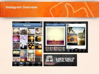 Instagram Overview
 