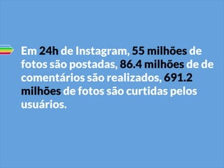 Em 24h de Instagram, 55 milhões de
fotos são postadas, 86.4 milhões de de
comentários são realizados, 691.2
milhões de fotos são curtidas pelos
usuários.

 