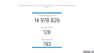 BIME Analytics + Instagram: Take the pulse of your Instagram presence