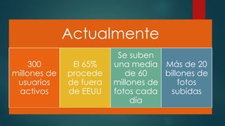 Actualmente
300
millones de
usuarios
activos
El 65%
procede
de fuera
de EEUU
Se suben
una media
de 60
millones de
fotos cada
día
Más de 20
billones de
fotos
subidas
 