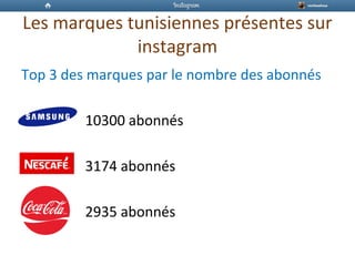 Les marques tunisiennes présentes sur
instagram
Top 3 des marques par le nombre des abonnés
10300 abonnés
3174 abonnés
2935 abonnés
 