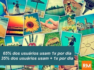 65% dos usuários usam 1x por dia
35% dos usuários usam + 1x por dia
 