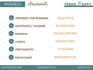 strumenti
PINTEREST FOR BUSINESS
>>
HOOTSUITE | TAILWIND
>>
ENHANCE
>>
ANALYTICS
SCHEDULING
VISUAL EDITING
CANVA
>> DESIGN...