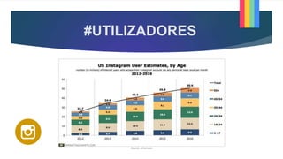 #UTILIZADORES
 