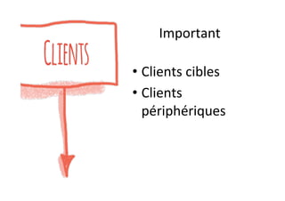 Important	
• Clients	cibles	
• Clients	
périphériques	
 