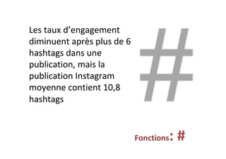 Les	taux	d’engagement	
diminuent	après	plus	de	6	
hashtags	dans	une	
publication,	mais	la	
publication	Instagram	
moyenne	contient	10,8	
hashtags	
Fonctions:	#	
 